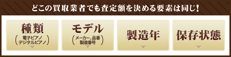 どこの買取業者でも査定額を決める要素は同じ！